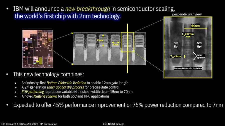 Chip con tecnologí de 2nm